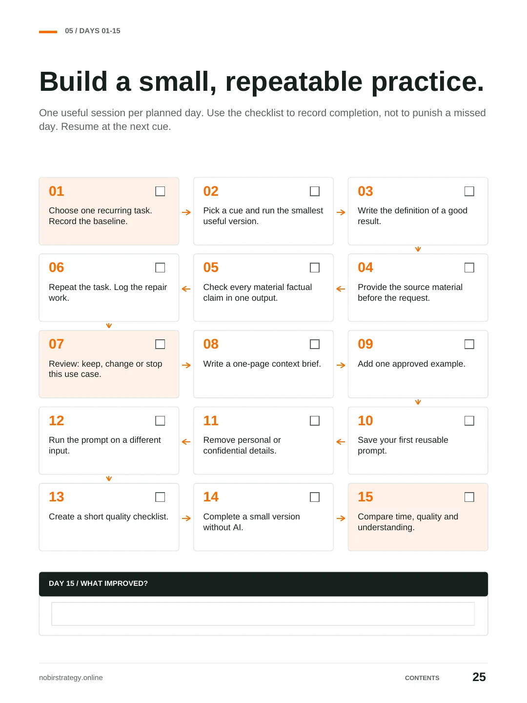 Preview page: Days 01 to 15 of the guided experiment