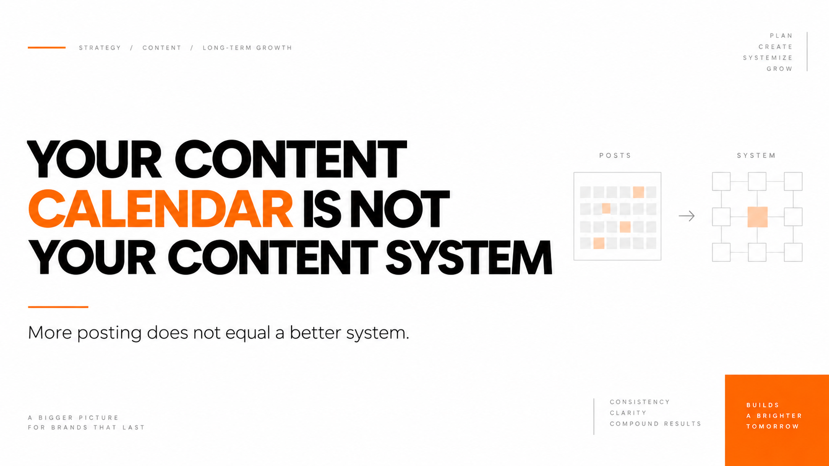 Content Calendar vs Content Operating System: What Brands Actually Need