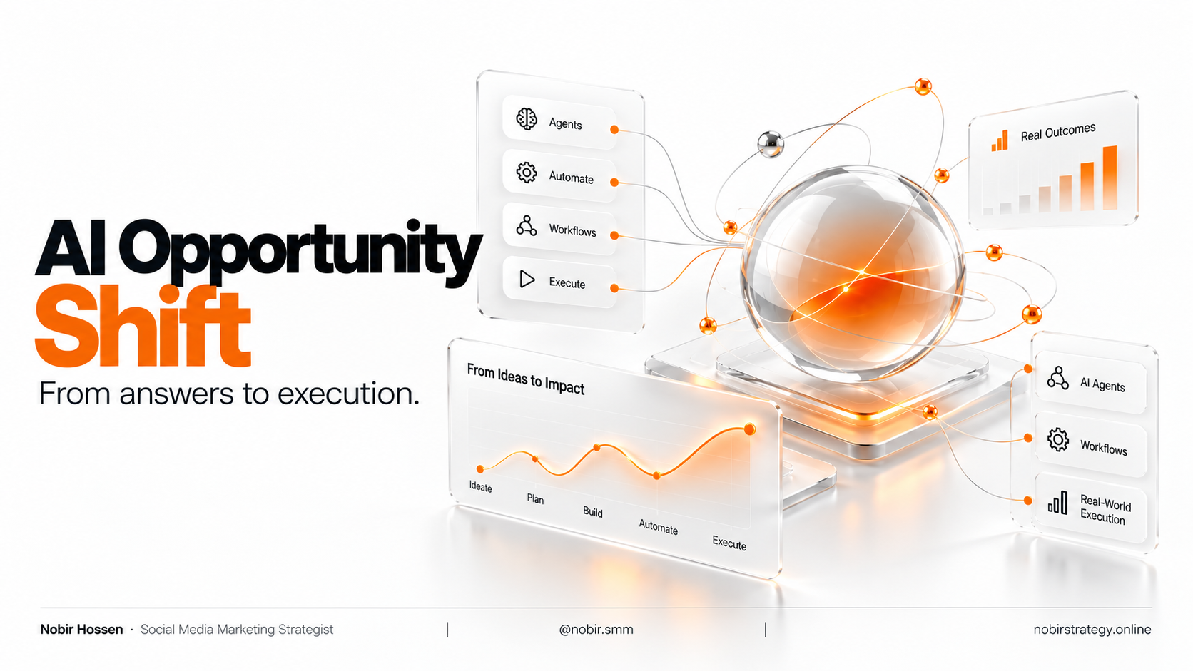The AI Opportunity Shift: From Prompts to Agents, Automation and Real-World Execution