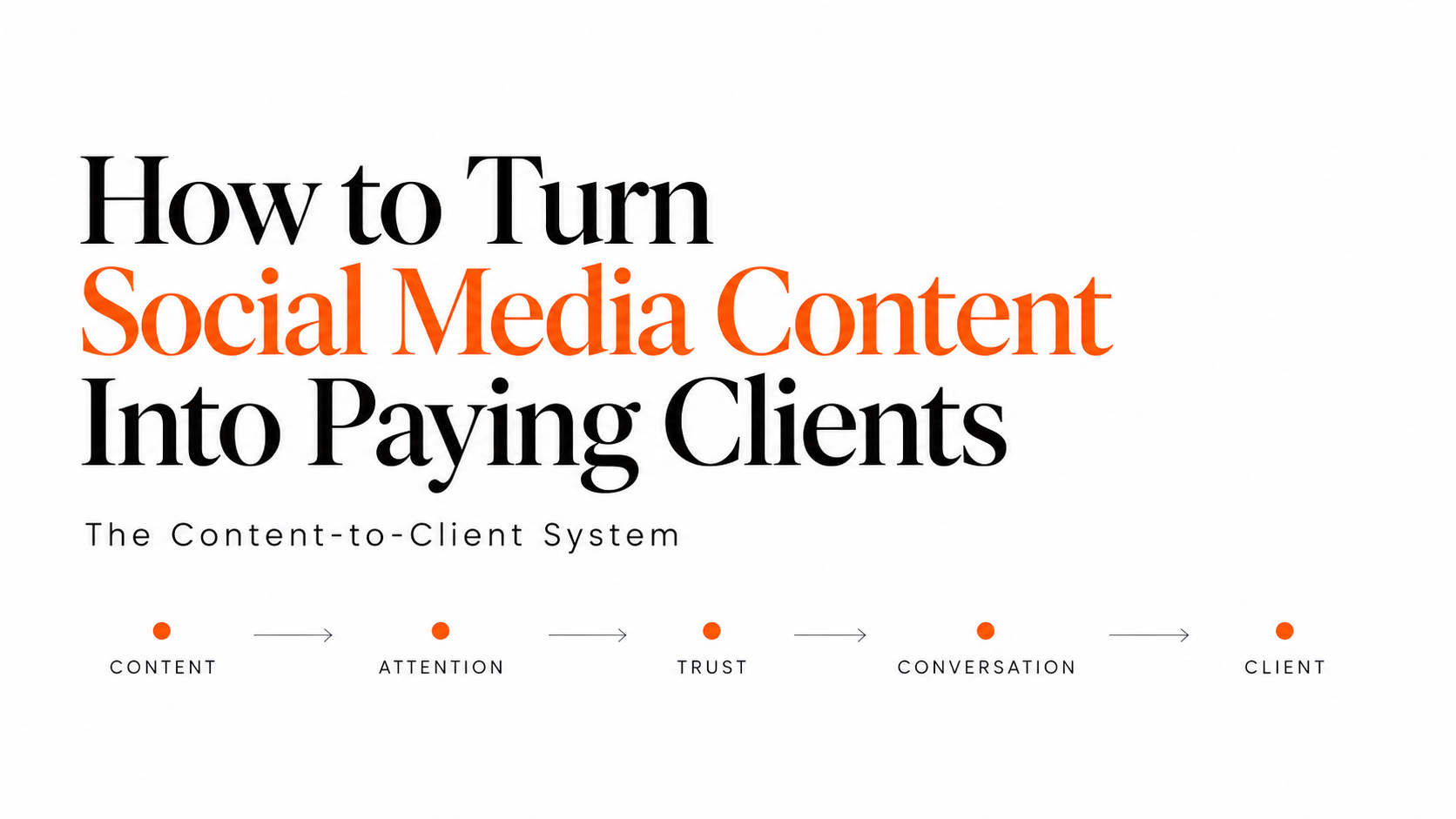 How to Turn Social Media Content Into Paying Clients: The Content-to-Client System