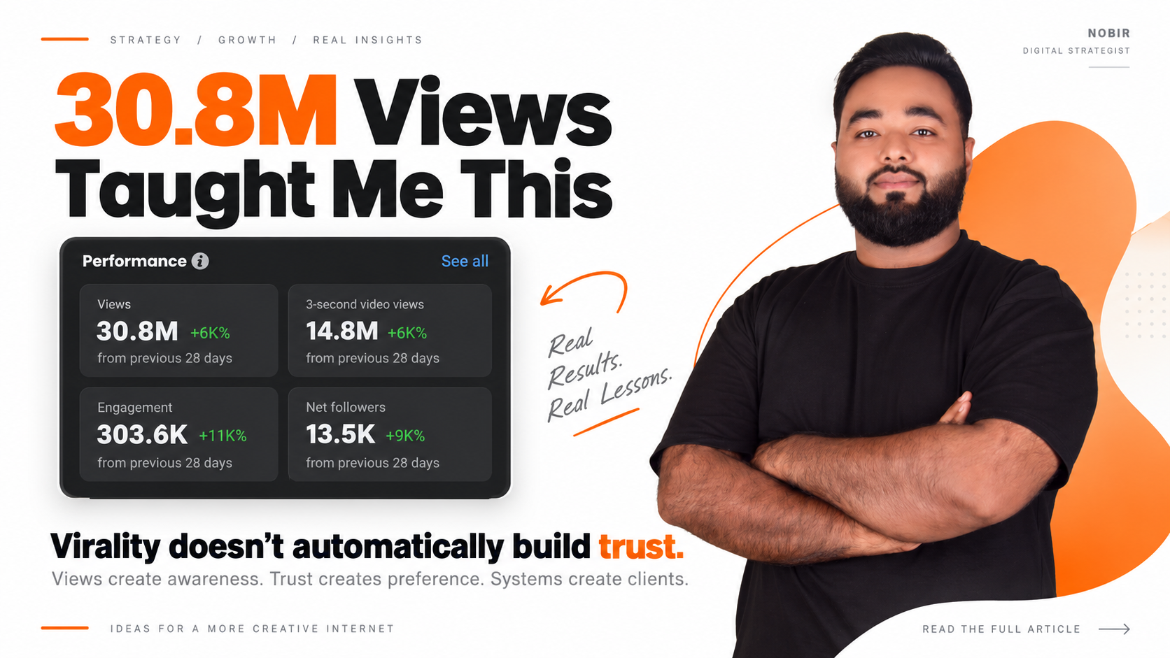 30.8 Million Views Taught Me This: Virality Does Not Automatically Build Trust