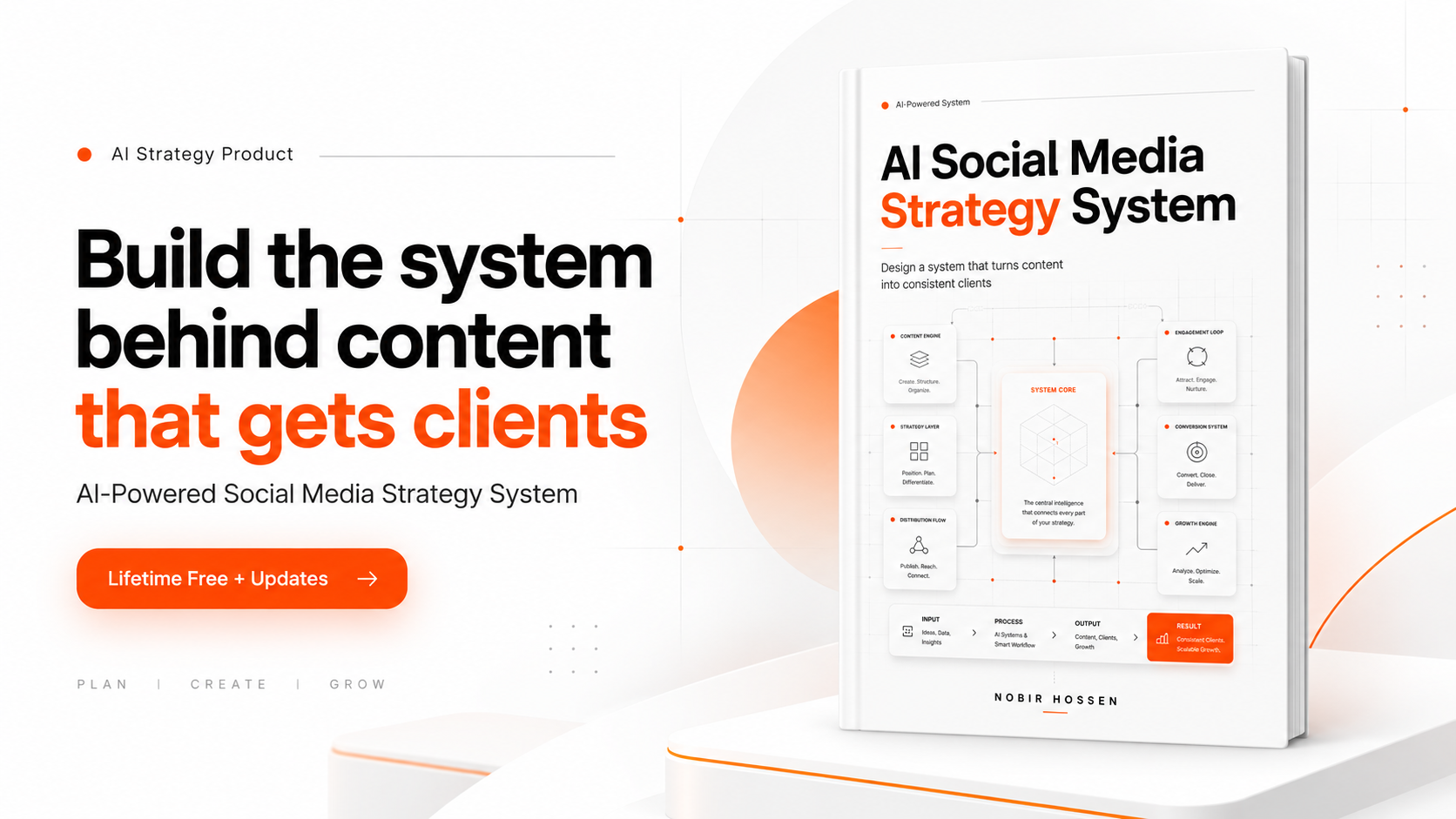 AI-Powered Social Media Strategy System