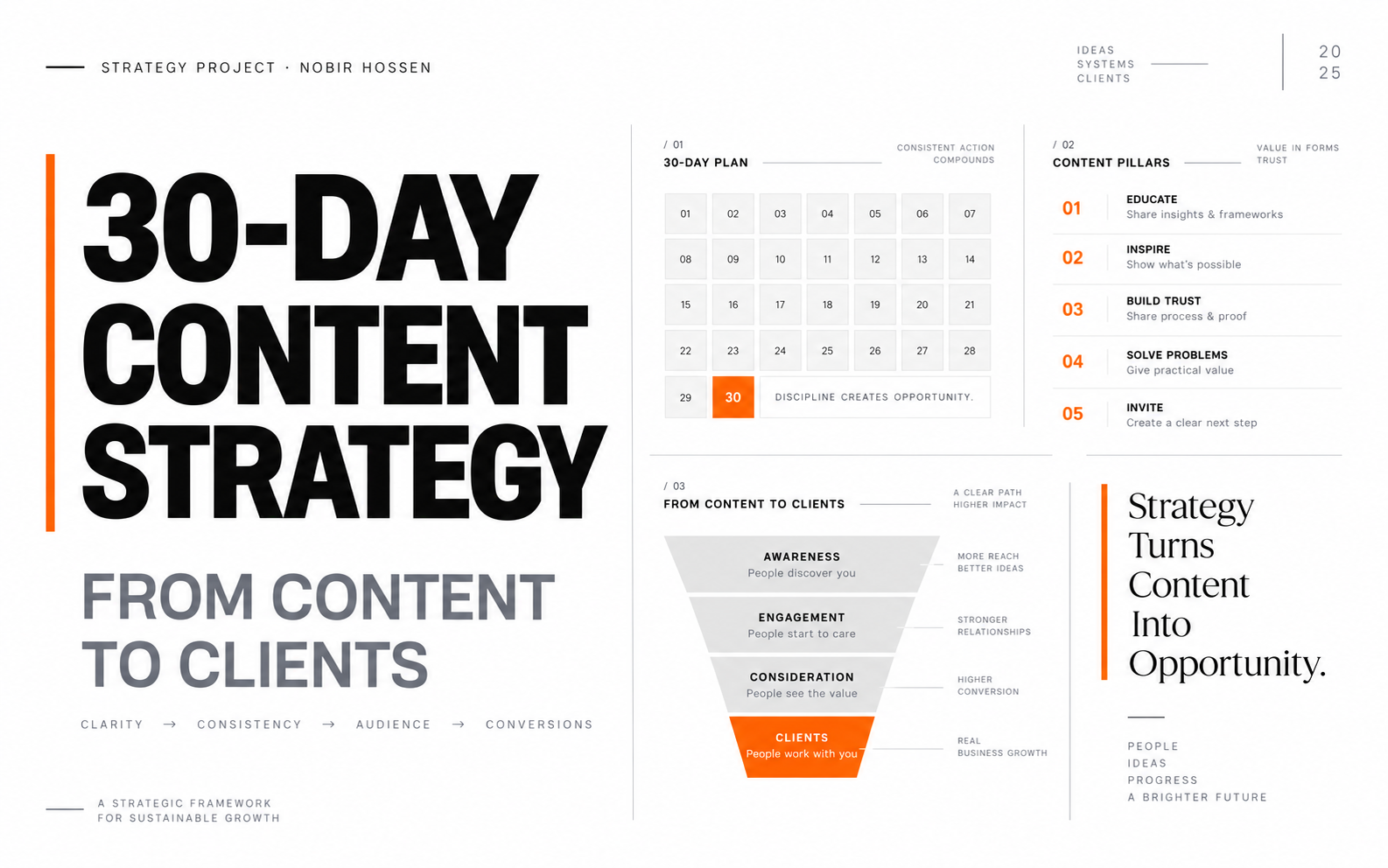 30-Day Content Strategy Blueprint for Coaches & Founders